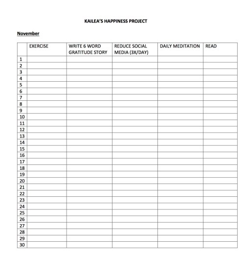 Kailea's Happiness Project